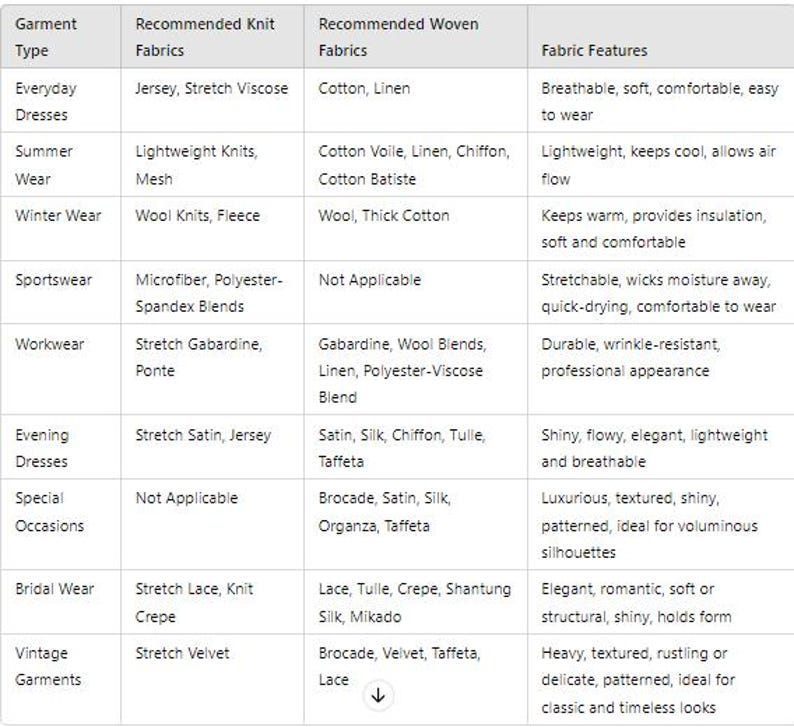 Hooded Sweatshirt Sewing Pattern for Women, Autumn Clothing, Sweatsuit