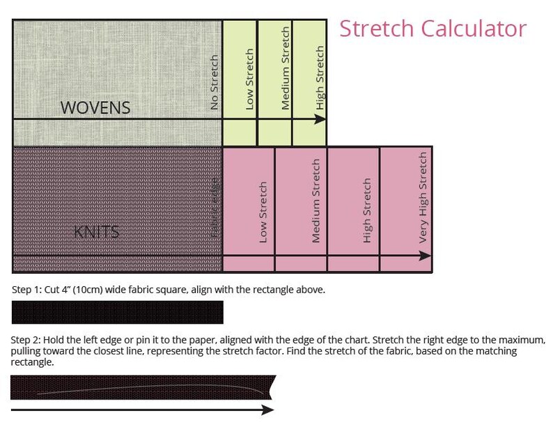 May include: A chart for determining the stretch of woven and knit fabrics. The chart is divided into two sections, one for woven fabrics and one for knit fabrics. Each section has a series of rectangles representing different levels of stretch, from no stretch to very high stretch. The chart is labeled "Stretch Calculator".