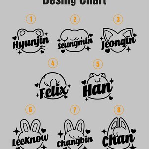 May include: A chart with eight different cartoon animal designs, each with a name written underneath. The animals are a frog, a chef's hat, a cat, a fox, a cat, a rabbit, a rabbit, and a rabbit. The names are Hyunjin, Seungmin, Jeongin, Felix, Han, LeeKnow, Changbin, and Chan.