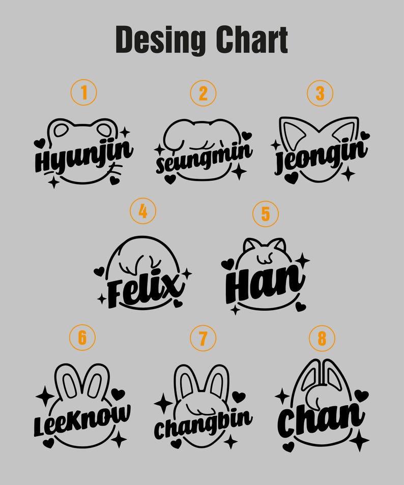 May include: A chart with eight different cartoon animal designs, each with a name written underneath. The animals are a frog, a chef's hat, a cat, a fox, a cat, a rabbit, a rabbit, and a rabbit. The names are Hyunjin, Seungmin, Jeongin, Felix, Han, LeeKnow, Changbin, and Chan.