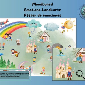 Emotionsposter Kinder zum Ausdrucken, Tablet oder TV, Psychotherapie Coaching-Karte, Karte  Befindlichkeiten, Familienbrett PDF, PNG + 16:9