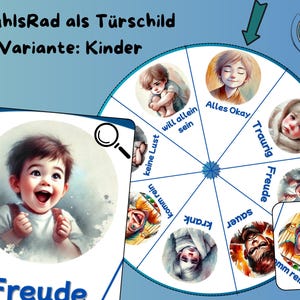 Cartello porta ruota delle emozioni, cartello delle emozioni, variante: ruota delle emozioni per bambini. Dimostrato dalla mia terapia familiare