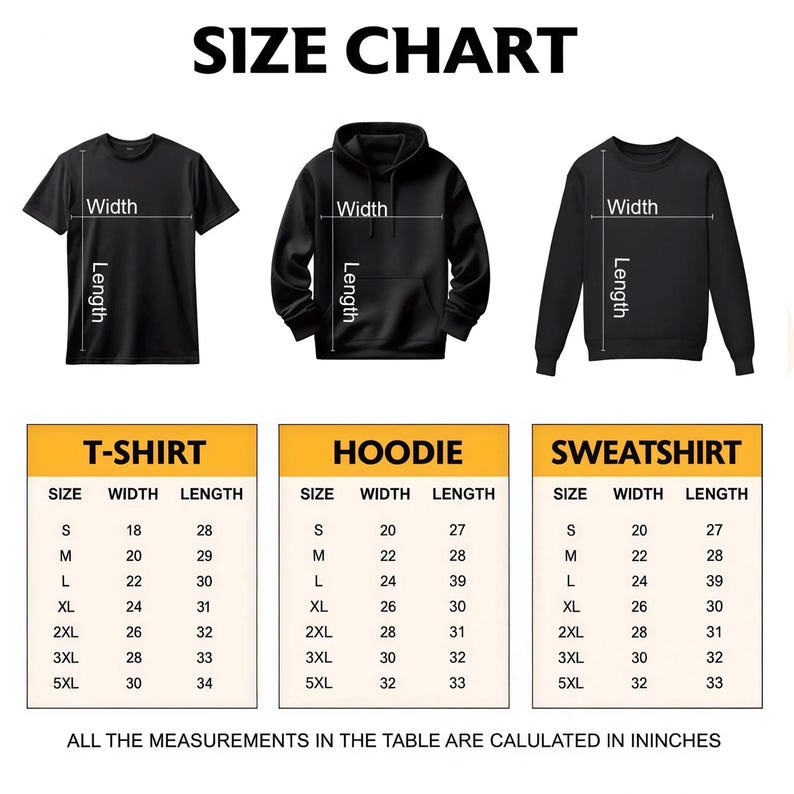K&ouml;nnte beinhalten: Eine Gr&ouml;&szlig;entabelle f&uuml;r T-Shirts, Hoodies und Sweatshirts. Die Tabelle enth&auml;lt Ma&szlig;e in Zoll f&uuml;r Breite und L&auml;nge, mit Gr&ouml;&szlig;en von S bis 5XL. Der Text "SIZE CHART" steht oben.