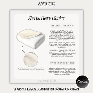 Może przedstawiać: Biały koc z polaru sherpa z pluszową podszewką. Koc jest złożony na pół, a podszewka jest widoczna. Tekst "Sherpa Fleece Blanket" znajduje się w górnej części obrazu. Tekst "Informacje o produkcie" znajduje się pod kocem. Tekst "Instrukcje pielęgnacji" znajduje się pod informacjami o produkcie. Tekst "Pluszowa podszewka dla dodatkowego komfortu" znajduje się pod kocem. Tekst "Wykres informacji" znajduje się na dole obrazu. Tekst "Wykres informacji o kocu z polaru sherpa" znajduje się na samym dole obrazu.