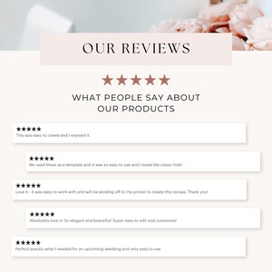 May include: Five-star reviews for a product with text that reads "This was easy to create and I enjoyed it."  "We used these as a template and it was so easy to use and I loved the classy look!"  "Love it - it was easy to work with and will be sending off to the printer to create the canvas. Thank you!"  "Absolutely love it! So elegant and beautiful! Super easy to edit and customize!"  "Perfect exactly what I needed for an upcoming wedding and very easy to use."