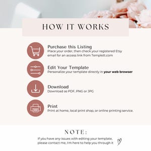 May include: A pink and white graphic with the text "HOW IT WORKS" and four steps to purchase, edit, download, and print a digital template. The steps are illustrated with icons of a shopping cart, a slider, a download arrow, and a printer. The text "NOTE:" is below the steps, followed by instructions on how to contact the seller if there are any issues with editing the template.