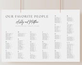 Alphabetical Seating Chart Template Download Minimalist Seating Plan Template Wedding Seating List Our Favorite People Editable Sign Ash