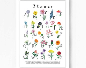 Flower Floral Alphabet Print Wall Art ABC Nursery Childrens Room Decor Poster Kids Educational Botanical Painting Modern Play Letters