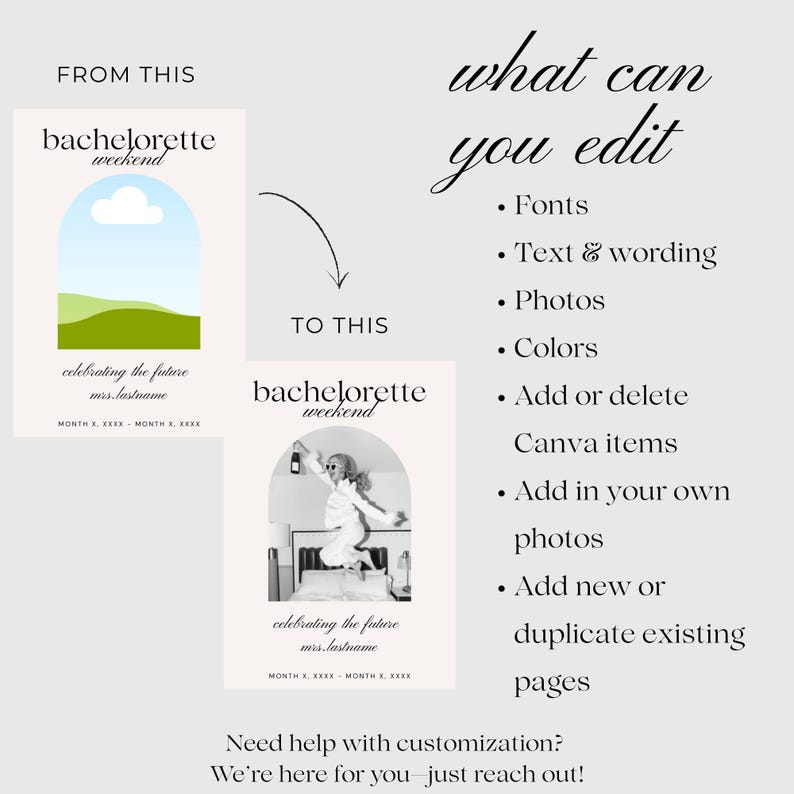 Features the template with a placeholder for a photo as the before, and then a photo added in as the after. Text says, what can you edit? Fonts, Text & wording, Photos, Colors, Add or Delete Canva items, Add in your own photos, Add new or  duplicate existing pages.