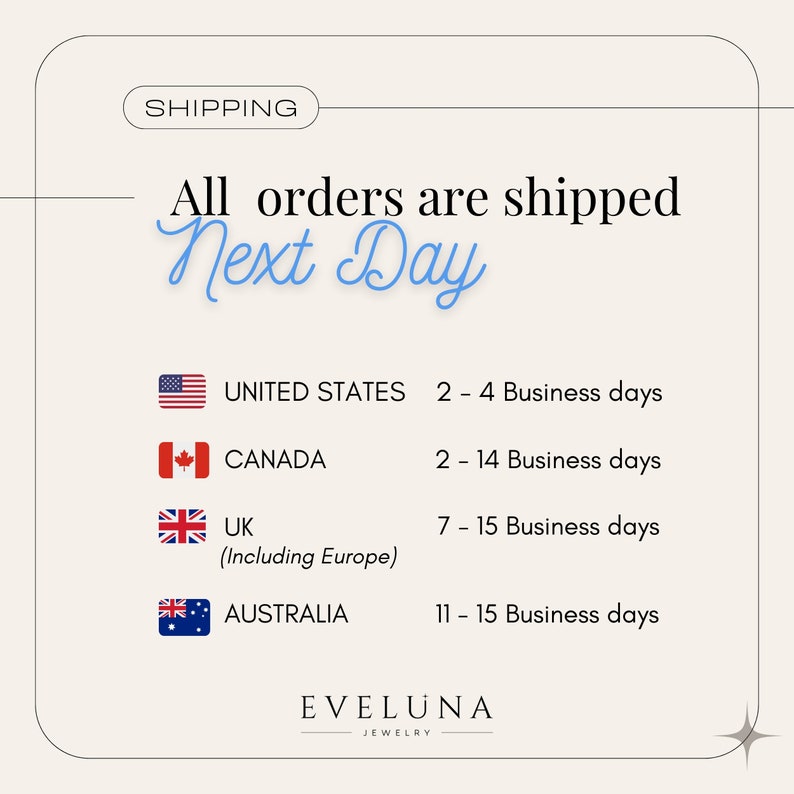 Op de afbeelding: Verzendinformatie voor bestellingen. Bestellingen worden de volgende dag verzonden. Verenigde Staten: 2-4 werkdagen. Canada: 2-14 werkdagen. Verenigd Koninkrijk (inclusief Europa): 7-15 werkdagen. Australi&euml;: 11-15 werkdagen.