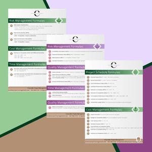 May include: Four green and white sheets of paper with the title "Risk Management Formulas", "Cost Management Formulas", "Time Management Formulas", and "Quality Management Formulas" printed on them. Each sheet has a list of formulas and calculations related to project management.