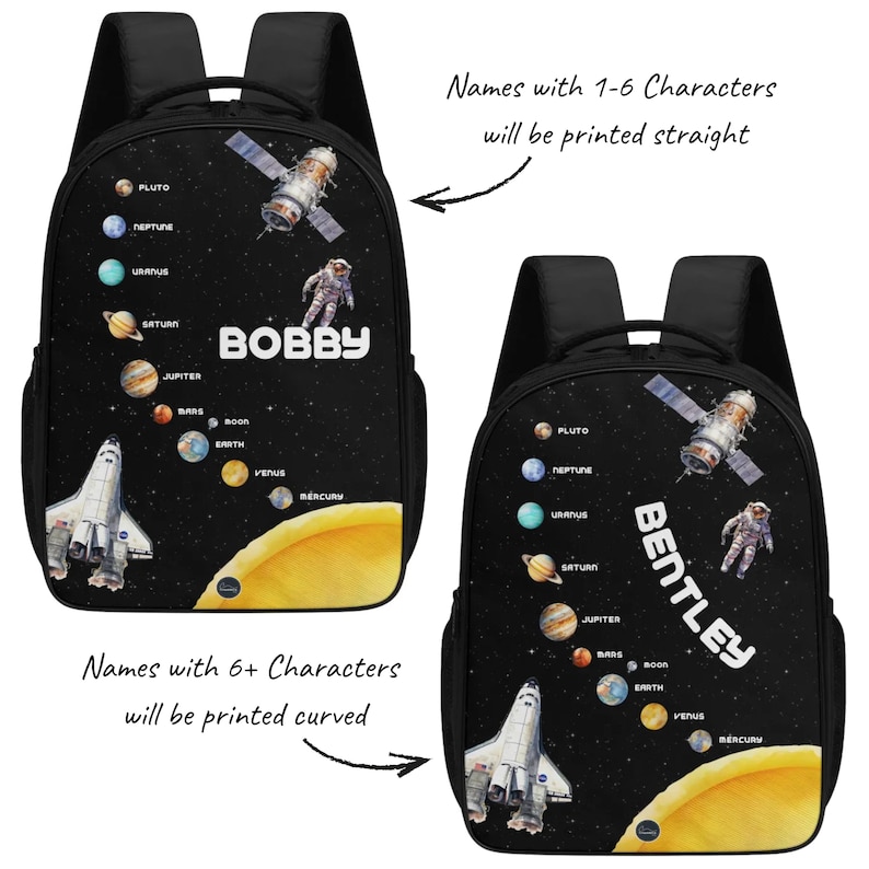 Personalised Solar System Backpack With Custom Name, Kids Planet School ...