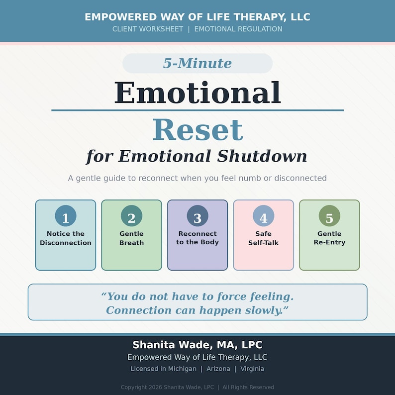 5-minute Emotional Reset Worksheet | Trauma-informed Nervous System PDF ...
