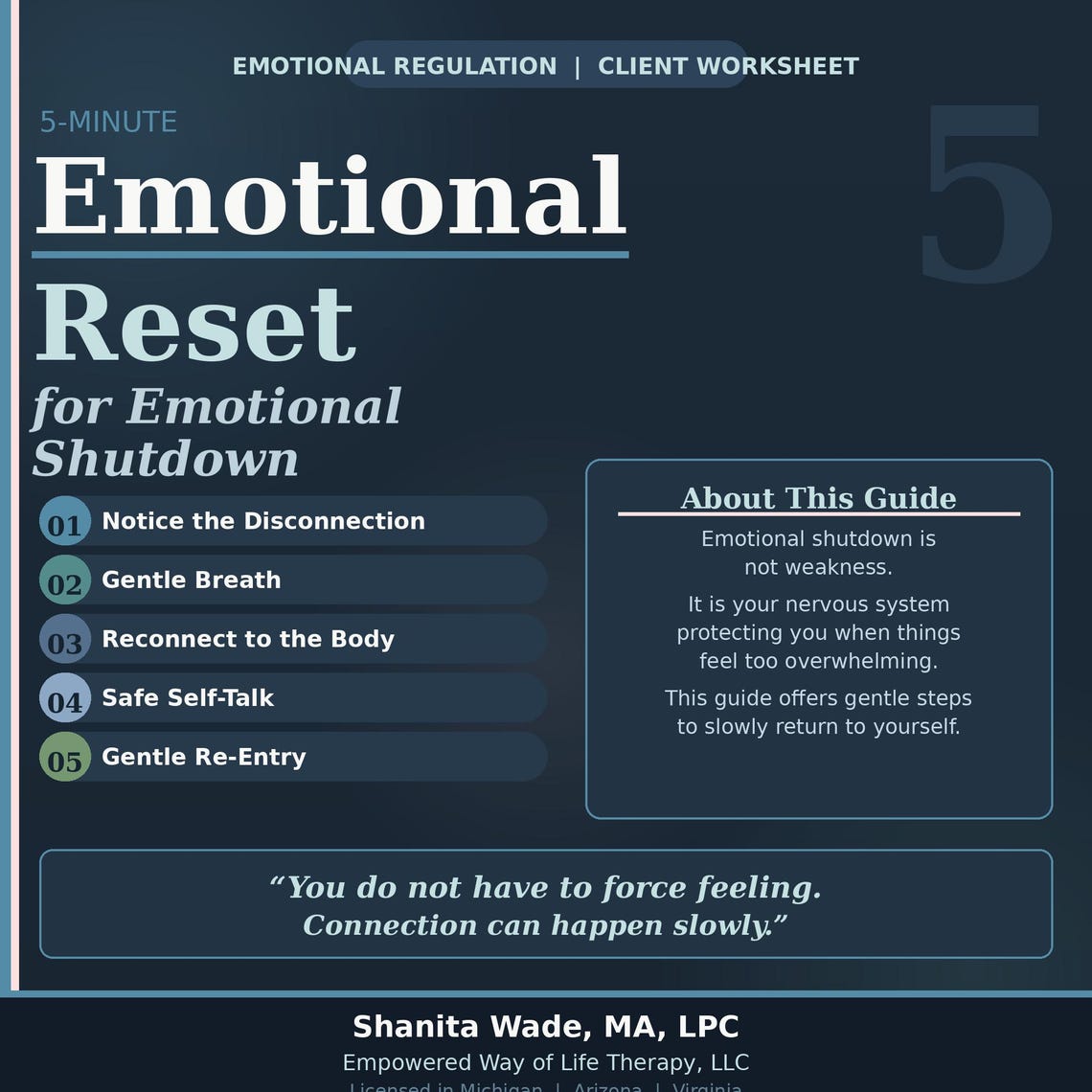 5-minute Emotional Reset Worksheet | Trauma-informed Nervous System PDF ...