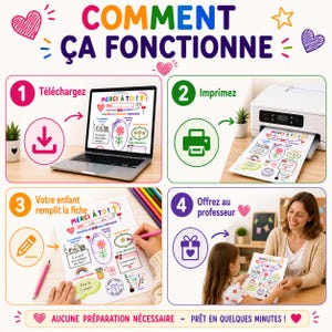 Op de afbeelding: Een kleurrijke infographic in het Frans, getiteld "COMMENT &Ccedil;A FONCTIONNE", toont een stapsgewijze handleiding. Stappen zijn onder meer downloaden, afdrukken, een formulier invullen en aan een leraar geven. De tekst "MERCI &Agrave; TOI!" is zichtbaar op het formulier. Een laptop, printer en kleurpotloden zijn ook afgebeeld.