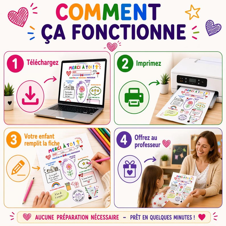 Op de afbeelding: Een kleurrijke infographic in het Frans, getiteld "COMMENT &Ccedil;A FONCTIONNE", toont een stapsgewijze handleiding. Stappen zijn onder meer downloaden, afdrukken, een formulier invullen en aan een leraar geven. De tekst "MERCI &Agrave; TOI!" is zichtbaar op het formulier. Een laptop, printer en kleurpotloden zijn ook afgebeeld.