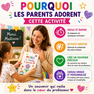 Op de afbeelding: Een kind geeft een handgemaakte kaart aan de leraar. De kaart zegt "Merci de m'aider &agrave; grandir" en toont een bloem en een regenboog. De afbeelding bevat Franse tekst, die de voordelen van de activiteit voor ouders benadrukt.