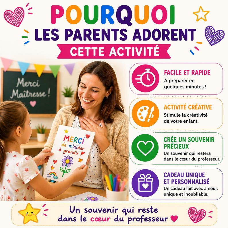 Op de afbeelding: Een kind geeft een handgemaakte kaart aan de leraar. De kaart zegt "Merci de m'aider &agrave; grandir" en toont een bloem en een regenboog. De afbeelding bevat Franse tekst, die de voordelen van de activiteit voor ouders benadrukt.