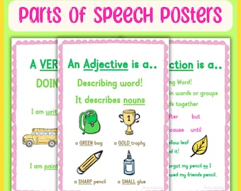 Parts of Speech Posters - Printable - Nouns, Adjectives, Adverbs, Pronouns, Verbs & Conjunctions Posters - Teacher Made Posters!