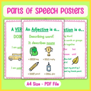Parts of Speech Posters - Printable - Nouns, Adjectives, Adverbs, Pronouns, Verbs & Conjunctions Posters - Teacher Made Posters!