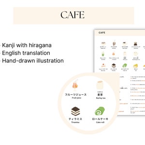 Japanese Cafe Script Example Cafe Japanese, Japanese Words, Japanese Phrases, Basic Japanese ...