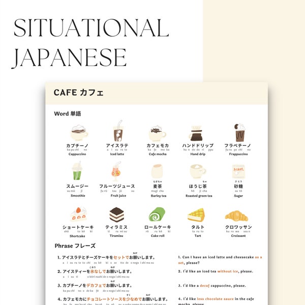 Cafe Japanese with Romaji, Japanese learning worksheet, Japanese study guide, Japanese phrases for beginner, learn Japanese, basic Japanese