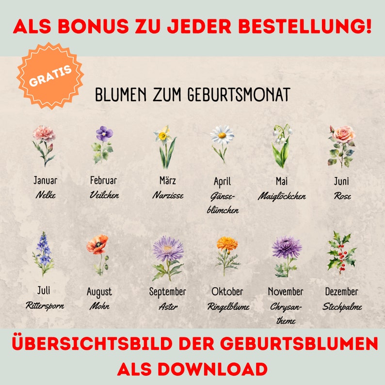 Auswahl Geburtsblumen, Family Birth Flowers