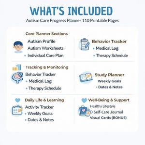 Autism Care Progress Planner: Visual Cards, Behavior Tracker (Printable & Digital) image 17