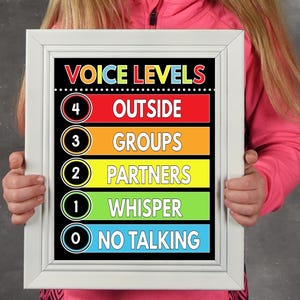 Tabella dei livelli vocali stampabile, decorazione per l'aula, poster sulle politiche della classe, poster sulle regole della classe, insegnante di gestione della classe, download immediato