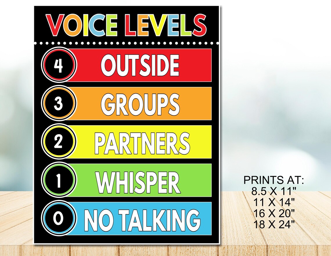 Printable Voice Level Chart Classroom Decor, Classroom Policies Poster ...