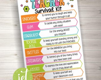 Etiqueta editable para el kit de supervivencia del profesor, bolsa de regalos, divertida frase de agradecimiento al profesorado y al personal, regreso a clases, descarga instantánea