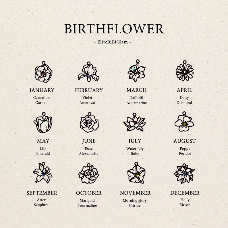 May include: A chart titled BIRTHFLOWER by EliteBiBiGlam displaying twelve black line-art flower charms, each representing a month from January to December. Each entry includes the month name, a flower name, and a corresponding gemstone name.
