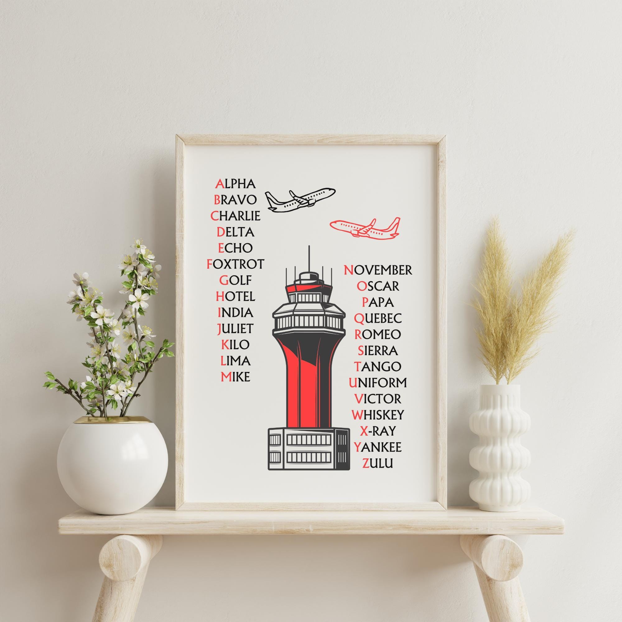 Phonetic Aviation Alphabet Wall Art Poster Air Traffic Controller