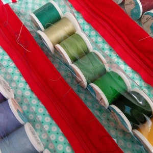 Handwork Thread Bag Pattern - Etsy