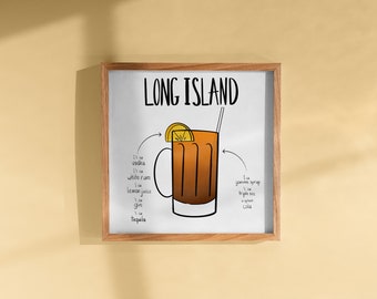Long Island Recipe Print
