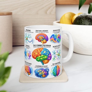 Anatomie mok hersenen, cadeau neurowetenschap, psychologie koffiekopje, mok hersendiagram, medisch student cadeau, cadeau therapeut, mok therapeut, mok wetenschapsleraar