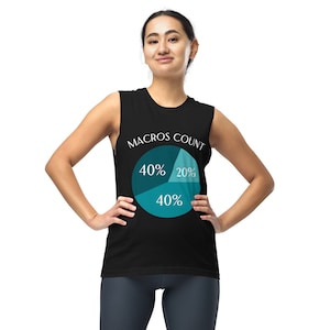 Macro's telt - Cirkeldiagram unisex spiershirt