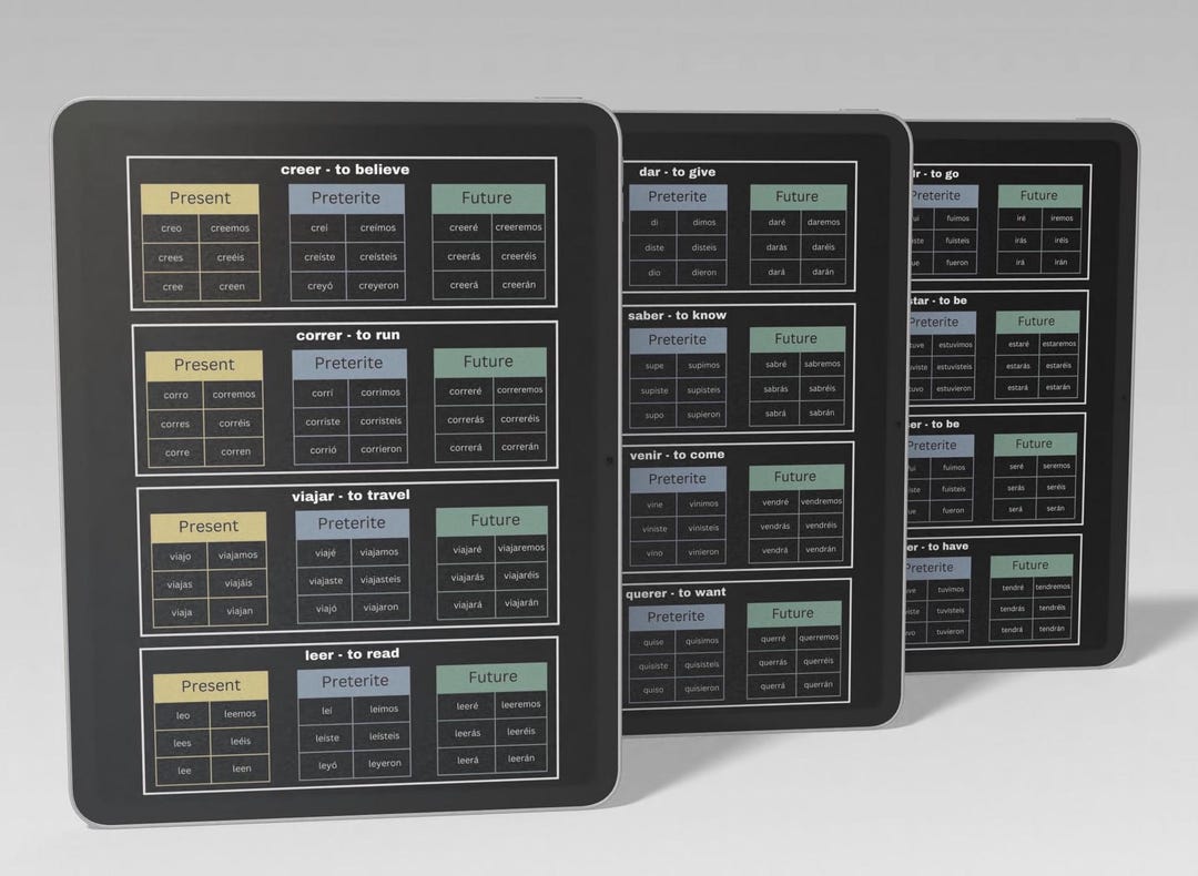 Spanish Verb Conjugation Tables (digital) - Etsy