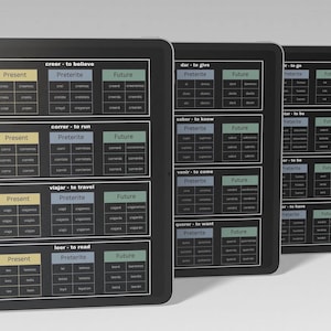 Spanish Verb Conjugation Tables (digital)