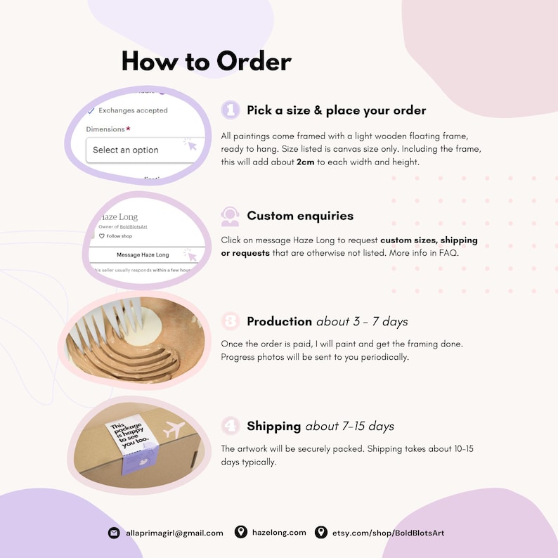 May include: A graphic with instructions on how to order artwork. The text includes steps for selecting a size, custom inquiries, production time, and shipping. Contact information for the seller is also provided.