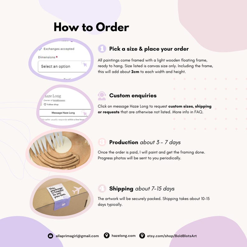 May include: How to order a custom painting. The image shows a step-by-step guide with information about sizes, shipping, production time, and shipping time. The text includes "Exchanges accepted", "Select an option", "Pick a size & place your order", "Custom enquiries", "Production about 3-7 days", and "Shipping about 7-15 days".