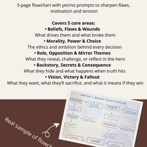 May include: A brown and white graphic with the text "Pressure-test your villain" and a sample flowchart. The flowchart covers 5 core areas: Beliefs, Flaws & Wounds, Morality, Power & Choice, Role, Opposition & Mirror Themes, Backstory, Secrets & Consequence, and Vision, Victory & Fallout.