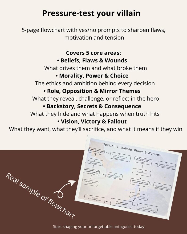 May include: A brown and white graphic with the text "Pressure-test your villain" and a sample flowchart. The flowchart covers 5 core areas: Beliefs, Flaws & Wounds, Morality, Power & Choice, Role, Opposition & Mirror Themes, Backstory, Secrets & Consequence, and Vision, Victory & Fallout.