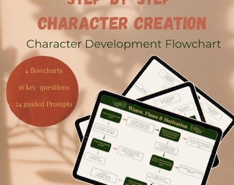 Character Development Flowchart | Novel Planning Guide | Writing Prompts I Printable Character Sheet I workbook for Fantasy Writers