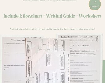 Character Development Writing Workbook for Writers | Novel Writing Guide | Printable Character Sheet | Creative Writing Story Plan fantasy