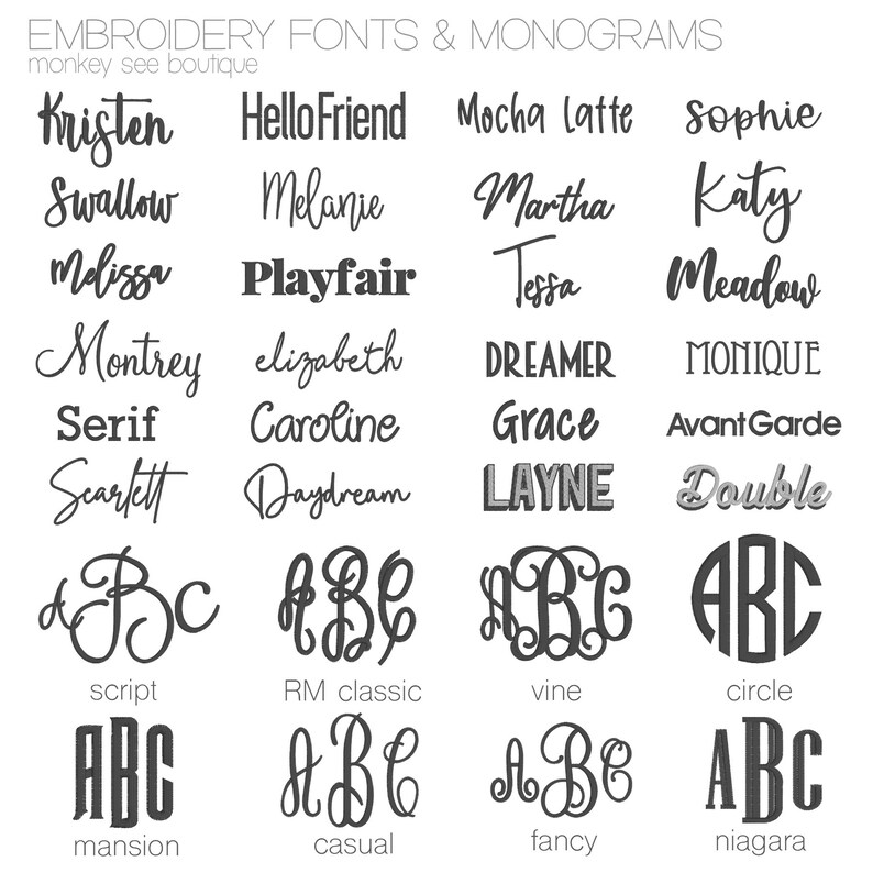 Personalized Script Monogram Personalized Blue Floral Circle Case: Monogram Travel Organizer - Etsy