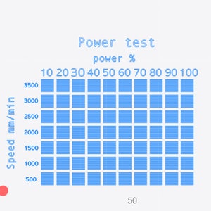 3-assige Snapmaker-laservermogenstest