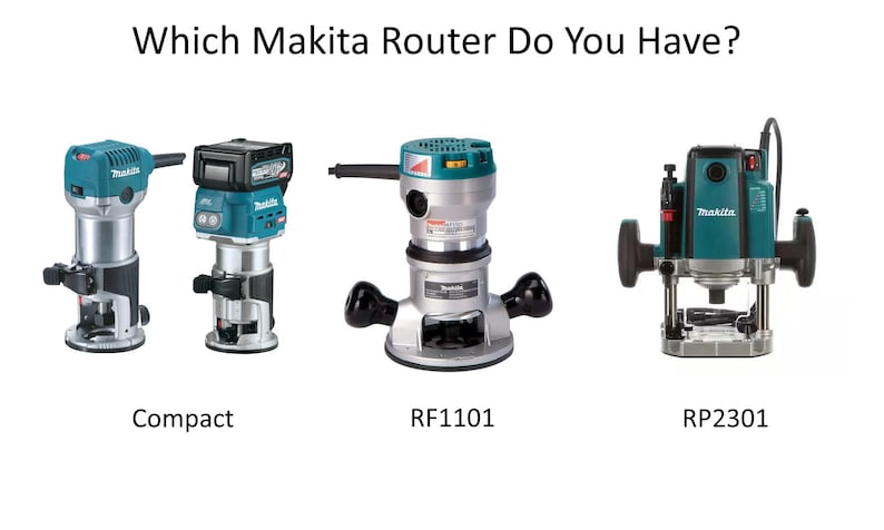 Router Base Plates for Makita Compact Palm Routers (models RT0701C ...