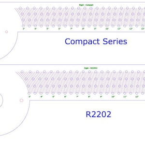K&ouml;nnte beinhalten: Diagramm von zwei Kreiss&auml;gebl&auml;ttern, eines mit der Bezeichnung "Compact Series" und das andere mit der Bezeichnung "R2202". Beide Bl&auml;tter haben eine Reihe von gleichm&auml;&szlig;ig verteilten L&ouml;chern entlang der Au&szlig;enkante.