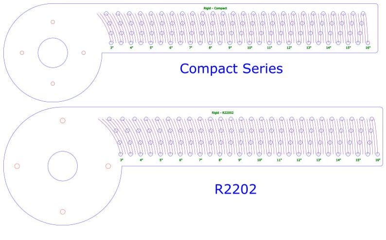 K&ouml;nnte beinhalten: Diagramm von zwei Kreiss&auml;gebl&auml;ttern, eines mit der Bezeichnung "Compact Series" und das andere mit der Bezeichnung "R2202". Beide Bl&auml;tter haben eine Reihe von gleichm&auml;&szlig;ig verteilten L&ouml;chern entlang der Au&szlig;enkante.